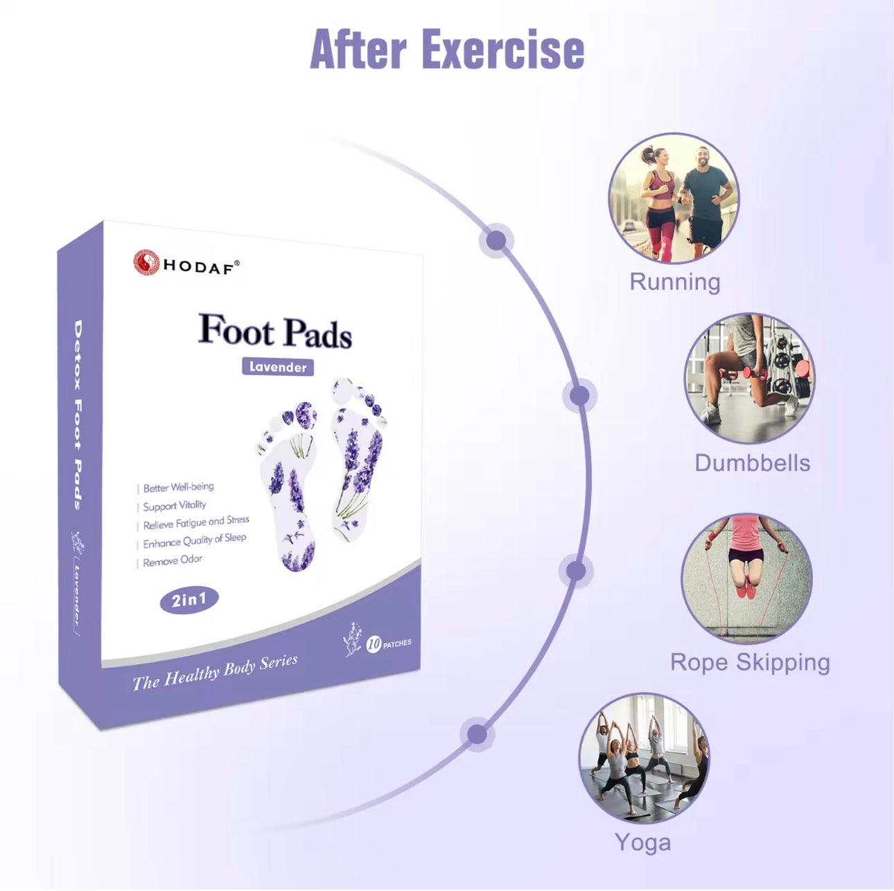 2 in 1 Foot Detox Patch
