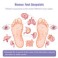 2 in 1 Foot Detox Patch