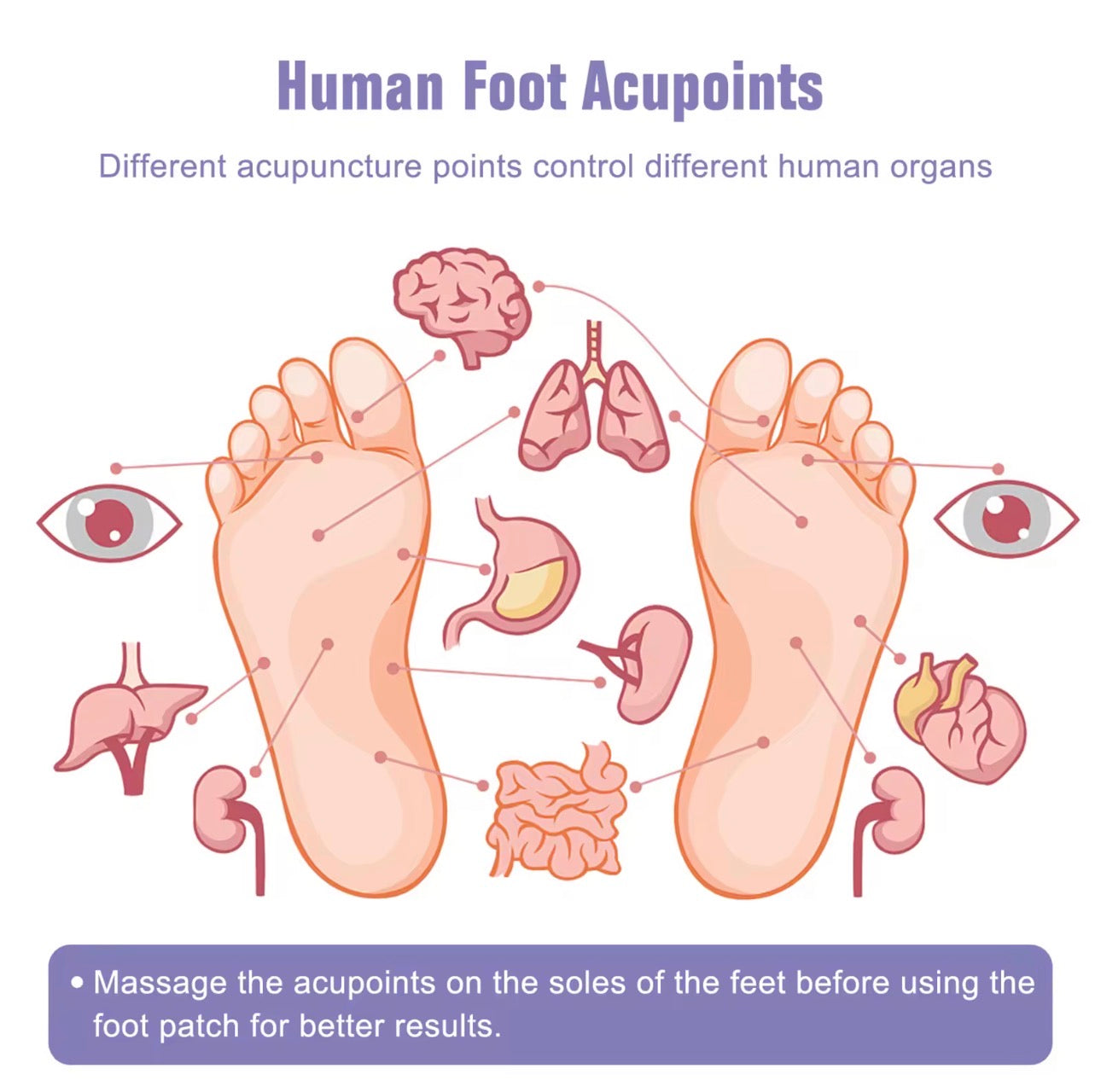 2 in 1 Foot Detox Patch