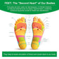Bamboo Deep Cleansing Foot Patch