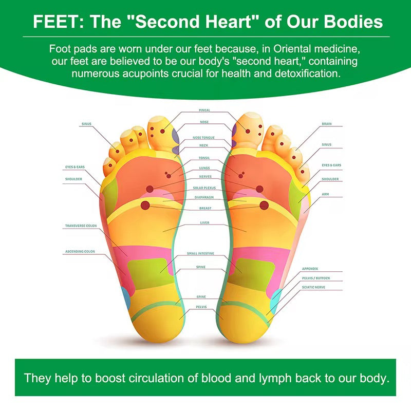 Bamboo Deep Cleansing Foot Patch